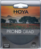 HOYA Filtro Graduado PRO ND16 77mm